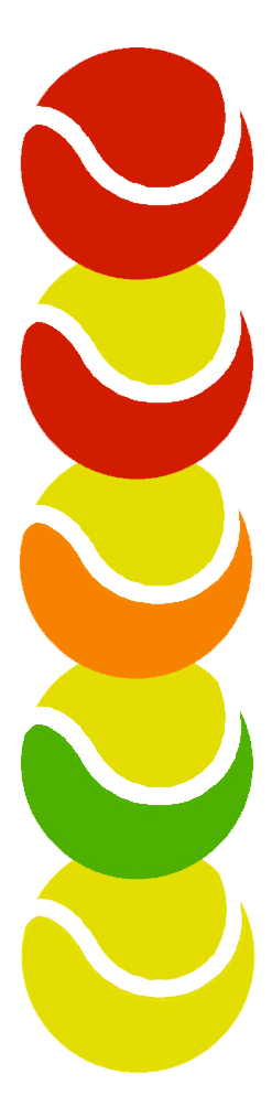 Progressive Ball Types